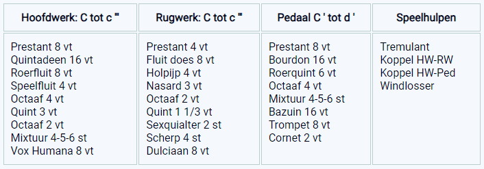 dispositie leens