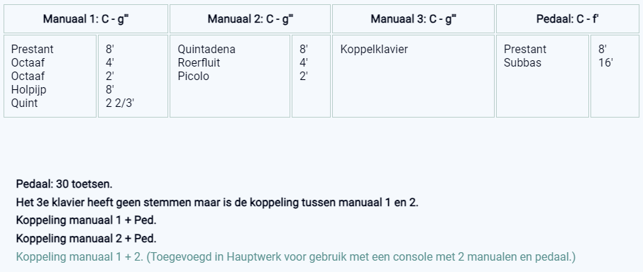 dispositie midwolde