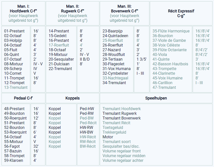 dispositie schiedam