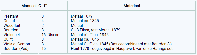 dispositie wirdum